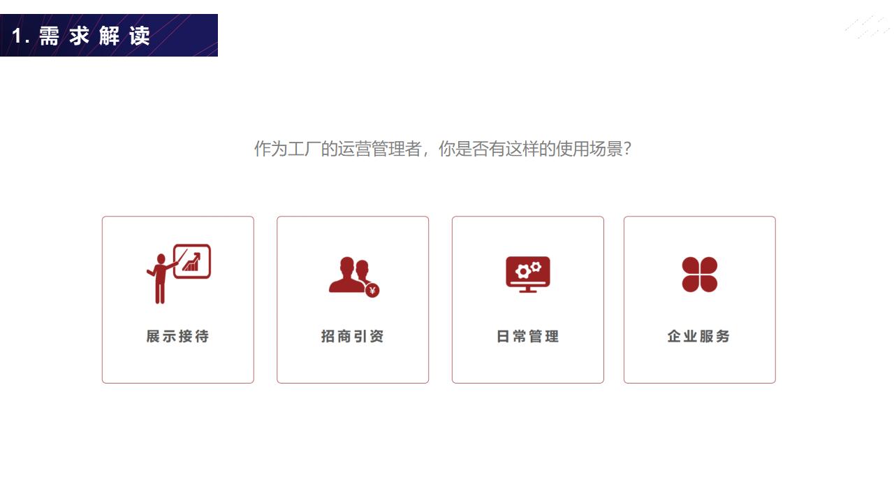 VR开发数字孪生开发