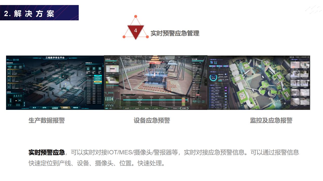 VR开发数字孪生开发